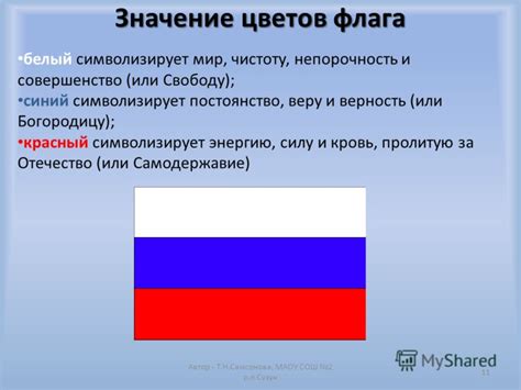 Красный цвет в флаге России: его символическое значение