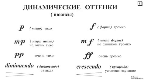 Краткий звук в музыке