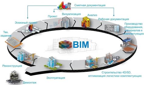 Краткий обзор понятия