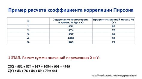 Краткий обзор разнообразных методов держания малыша