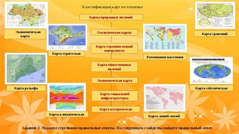 Краткое описание карт полного охвата территории