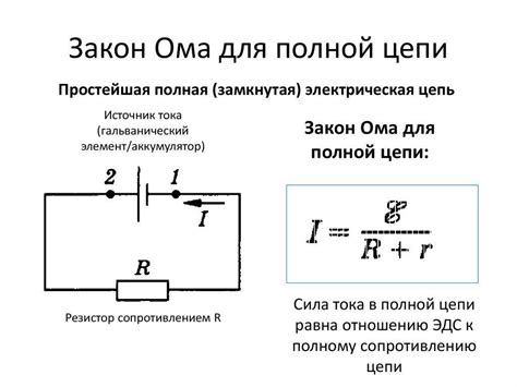 Краткое описание работы галтованной цепи