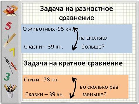 Кратное сравнение: примеры использования