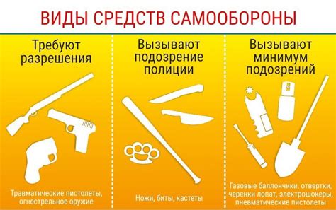 Крафтовые кухни: все, что вам нужно знать