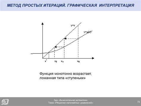 Крашеные стрелки: Смысл и интерпретация