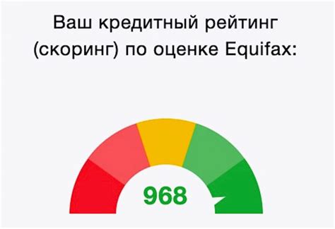 Кредитный рейтинг 616: понятие и определение