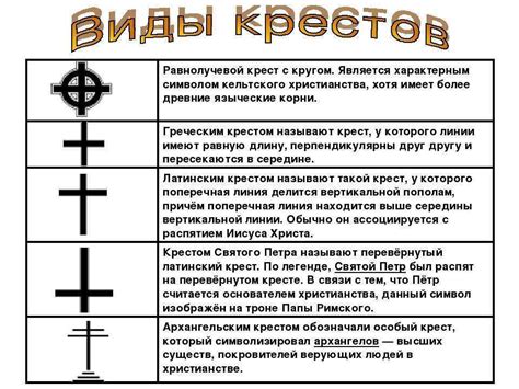 Крест сленг – его значение и применение