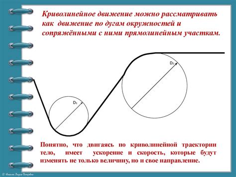 Криволинейное движение и его траектория