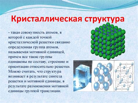 Кристаллическая структура