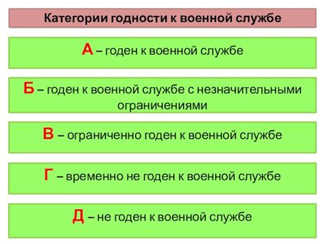 Критерии второй категории