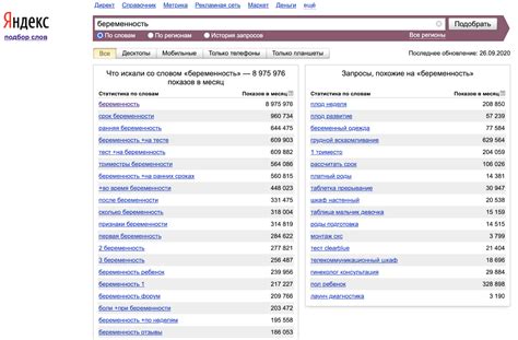 Критерии выбора тематики сайта