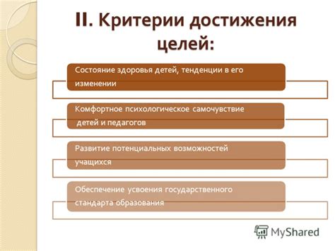 Критерии достижения интермедиат уровня