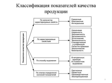 Критерии и основные характеристики Кхо