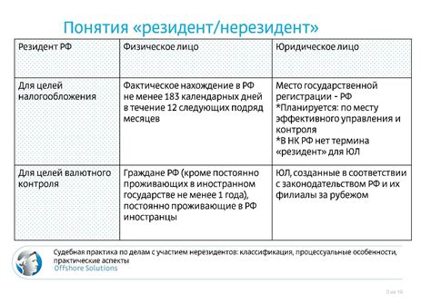 Критерии определения вменяемого дохода