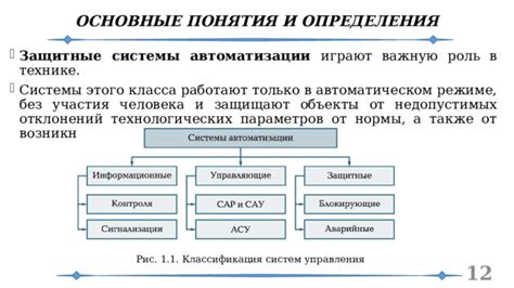 Критерии определения недопустимых материалов в сообществе