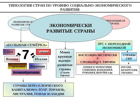 Критерии определения признака хозяйства