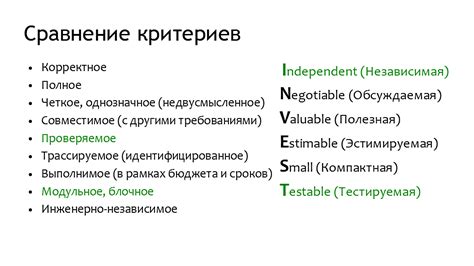 Критерии оценки качества формулирования требований