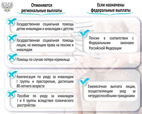 Критерии получения региональных пособий