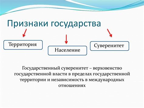 Критерии суверенного государства