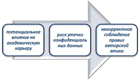 Критика и ограничения препринтов