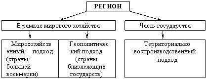 Критика присвоительной экономики: аргументы и подходы