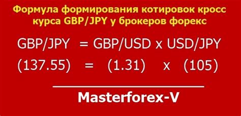 Кросс парень: понятие и его значение