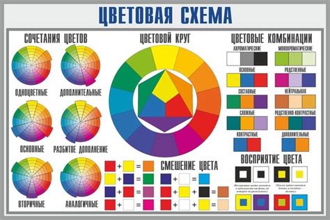 Круги и цвета: какая символика скрыта в разноцветном круге?