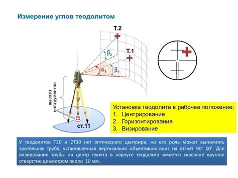 Круг лево круг право теодолит: полное объяснение и особенности