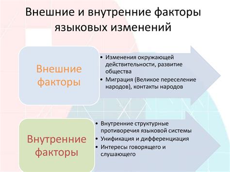 Крушение: основные понятия и причины