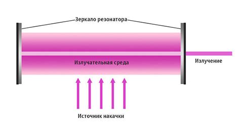 Крышевание обналов: определение и принцип действия