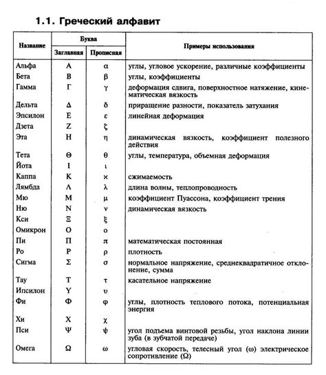 Кси оча: основные понятия