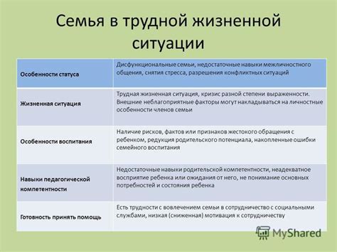 Кто может помочь в ситуации с пошлым парнем?