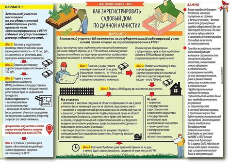 Кто может приватизировать садовый участок?