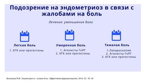 Кто может совершать купирование боли?