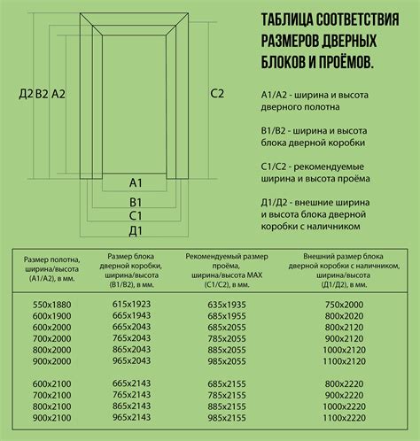 Кто подходит размер OSFA