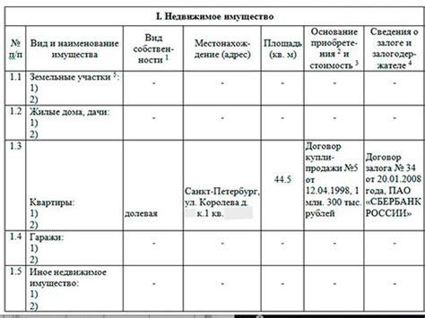 Кто проводит опись имущества гражданина?