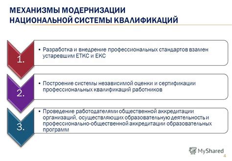 Кто разрабатывает стандарты PSR?