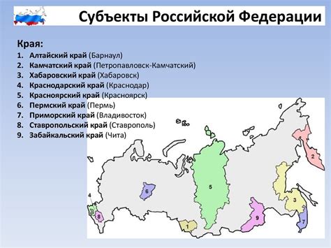 Кто такие субъекты Российской Федерации?