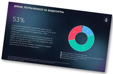 Куда идет пивная индустрия: прогнозы и перспективы развития