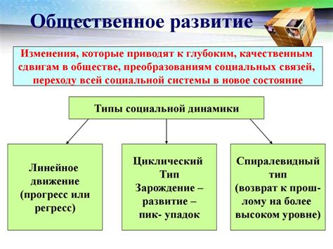 Культура и общественное развитие