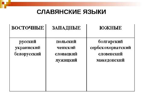 Культурная и языковая связь славянских народов