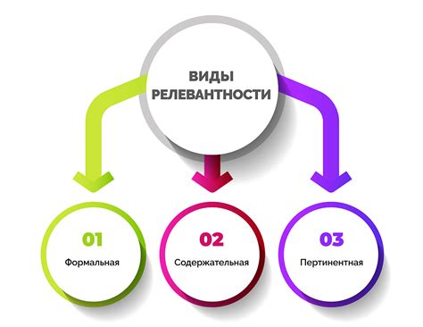 Культурная релевантность и современное использование