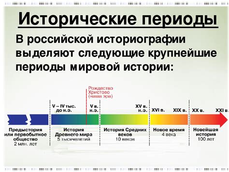 Культурные истолкования снов в различные временные периоды