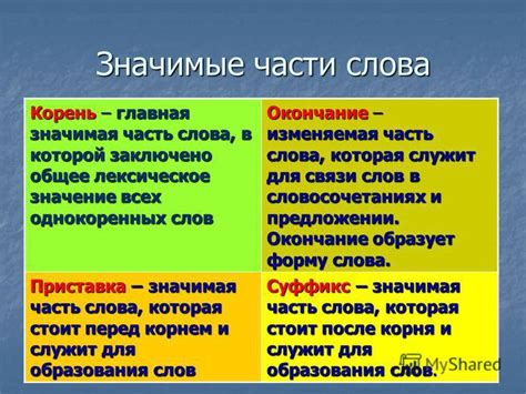 Культурные и социальные оттенки значения слова "хваюги"