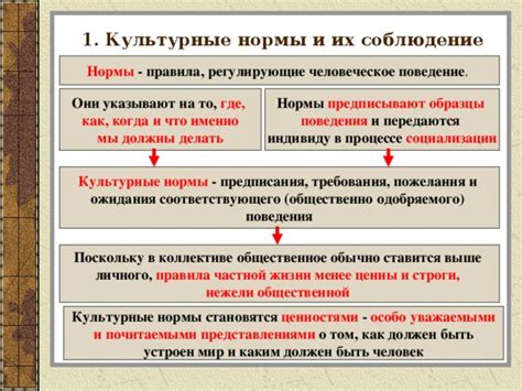 Культурные нормы и изменение имени