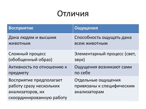 Культурные отличия и восприятие