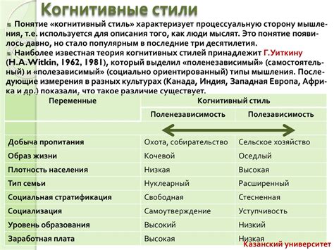 Культурные различия: есть ли отличия в подходе к контакту глазами?