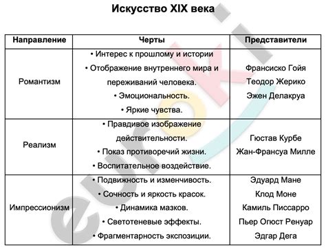 Культурные референсы и использование выражения "Твою дивизию" в литературе и искусстве