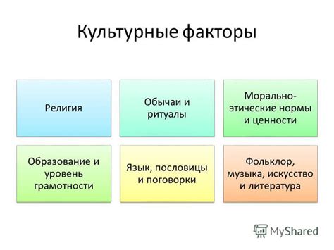 Культурные факторы и ущемление