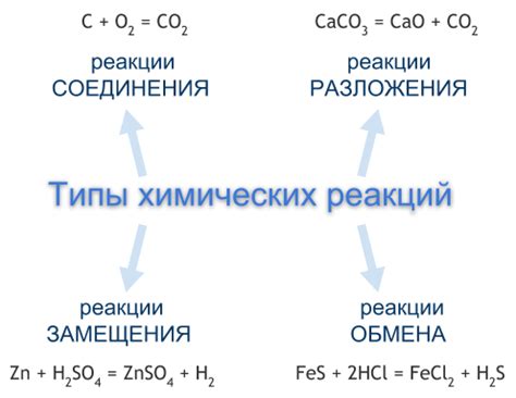 Кумбс и его реакция: что это такое?